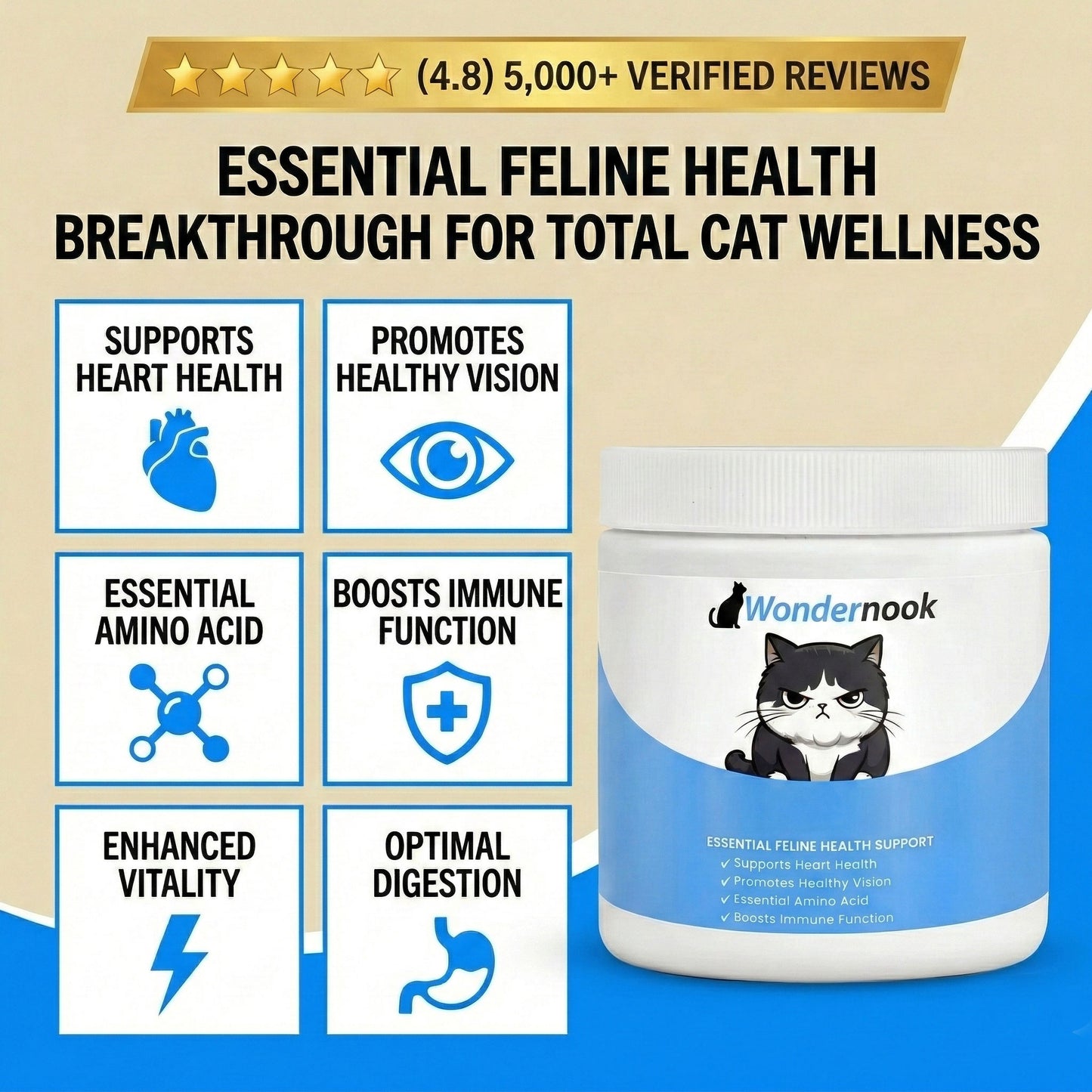 Prevent the Hidden Deficiency Before It Shows Wondernook™ Supplement